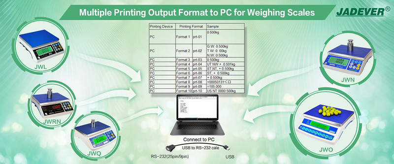 פורמט פלט הדפסה מרובה עבור משקל משקל למחשב